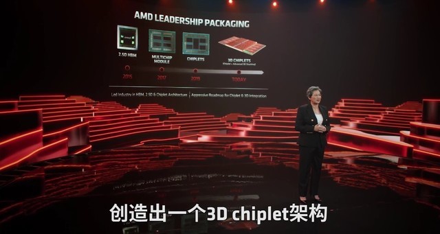 AMD Computex 2021活动: 来看看苏妈又为我们带来了什么好东西 