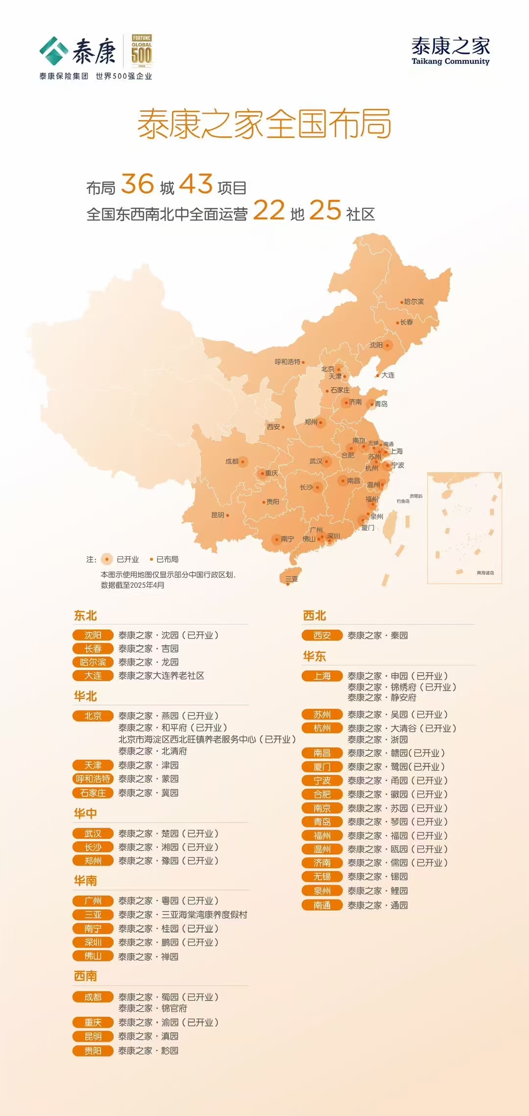 泰康大健康生态布局.jpg
